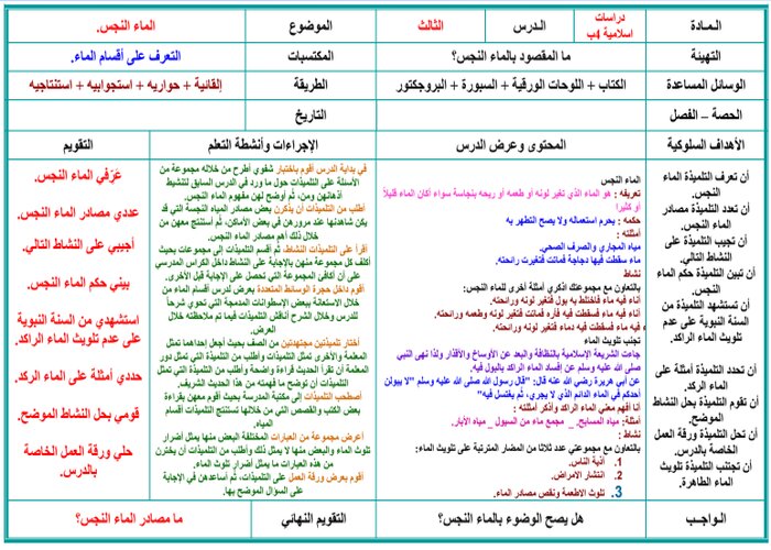 اوراق عمل فقه رابع ابتدائي الفصل الاول
