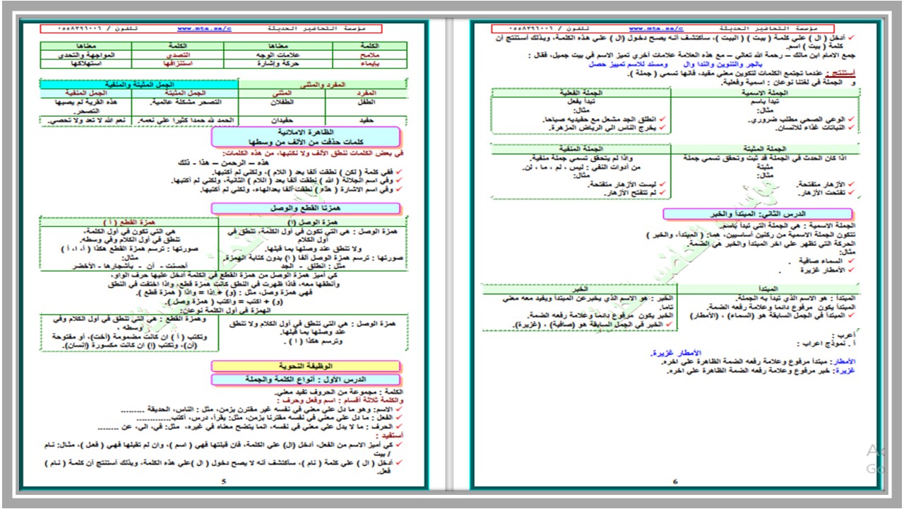 اوراق عمل لغتي رابع ابتدائي الفصل الأول