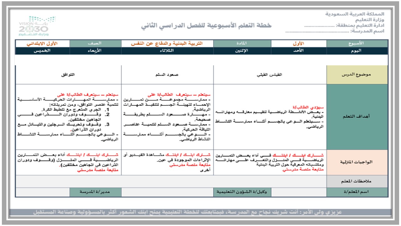بور بوينت مادة التربية البدنية صف أول ابتدائي الفصل الدراسي الثاني