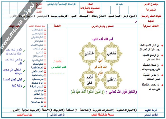 بور بوينت مادة التوحيد صف أول ابتدائي الفصل الدراسي الثاني