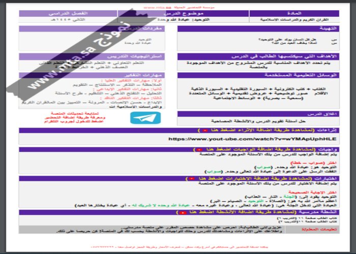 بور بوينت مادة التوحيد صف ثاني ابتدائي الفصل الدراسي الثاني