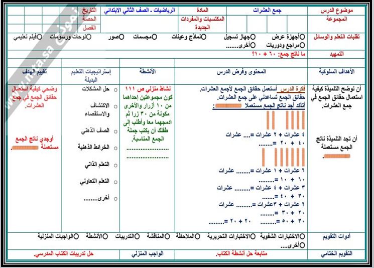 بور بوينت مادة الرياضيات صف ثاني ابتدائي الفصل الدراسي الثاني