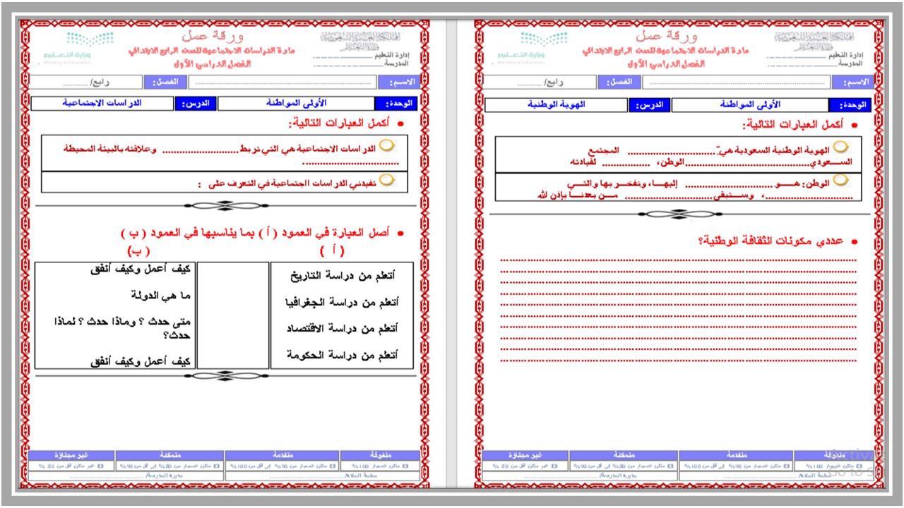 بور بوينت ماده الاجتماعيات للصف الرابع الابتدائي الفصل الدراسي الاول