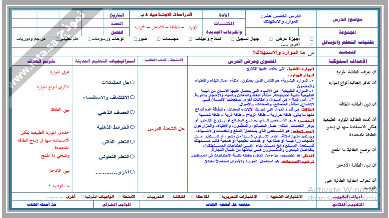 بوربوينت اجتماعيات رابع ابتدائي الفصل الثاني 