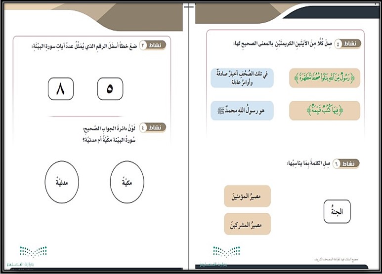 بوربوينت التربية الإسلامية الصف السادس الابتدائي التربية الفكرية الفصل الدراسي الثالث