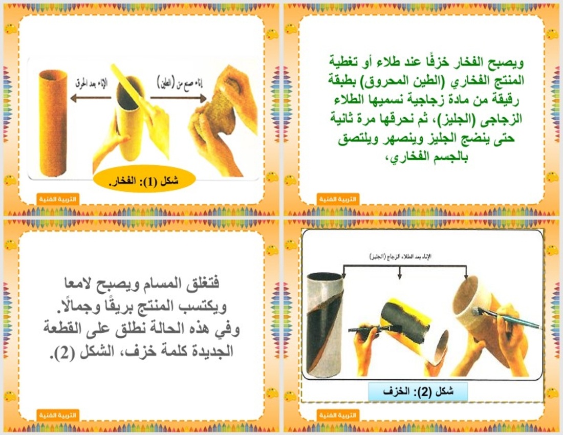 بوربوينت التربية الفنية للصف السادس الابتدائي الفصل الدراسي الثاني