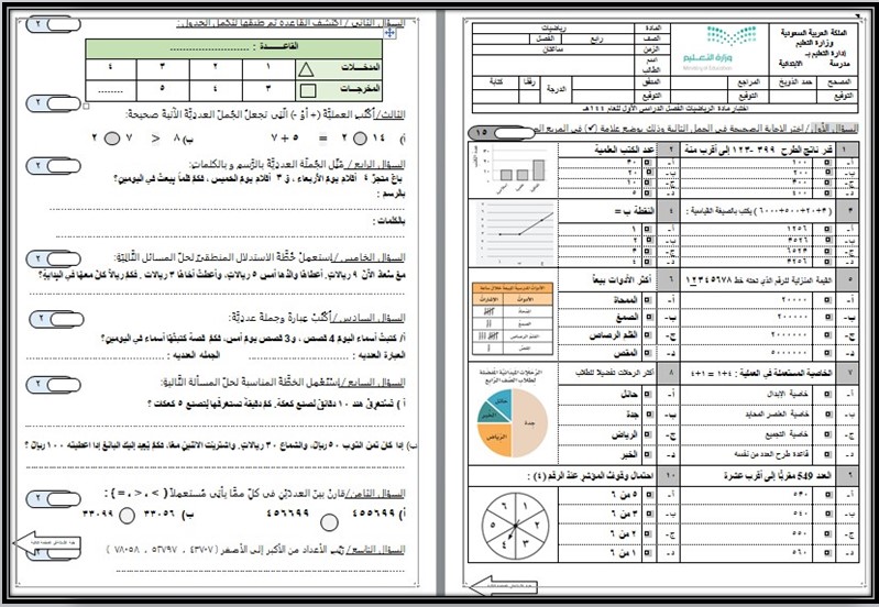بوربوينت الرياضيات رابع ابتدائي الفصل الاول