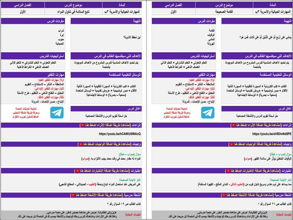 عروض بوربوينت مادة التربية الأسرية الصف الثالث الابتدائي فصل دراسي أول