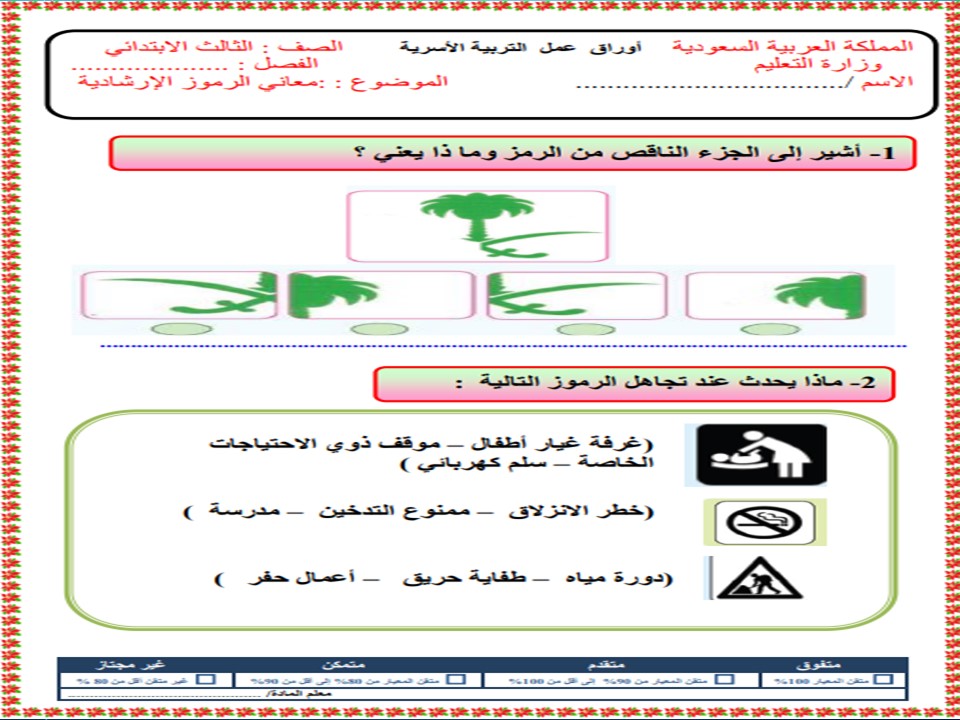 عروض بوربوينت مادة التربية الأسرية الصف الثالث الابتدائي فصل دراسي أول