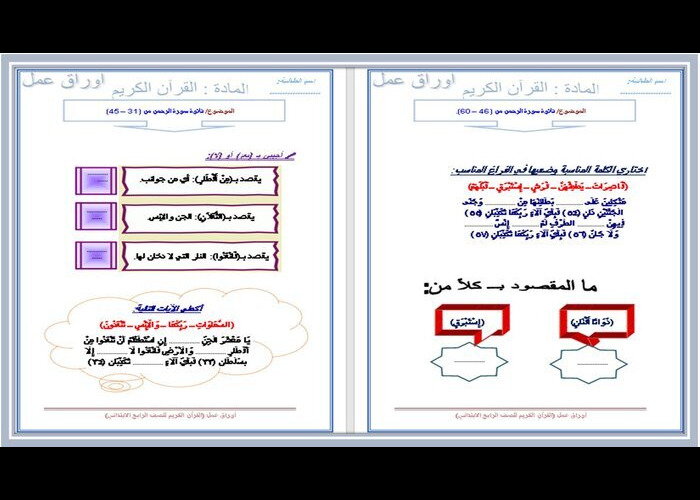بوربوينت قرأن رابع ابتدائي الفصل الاول  