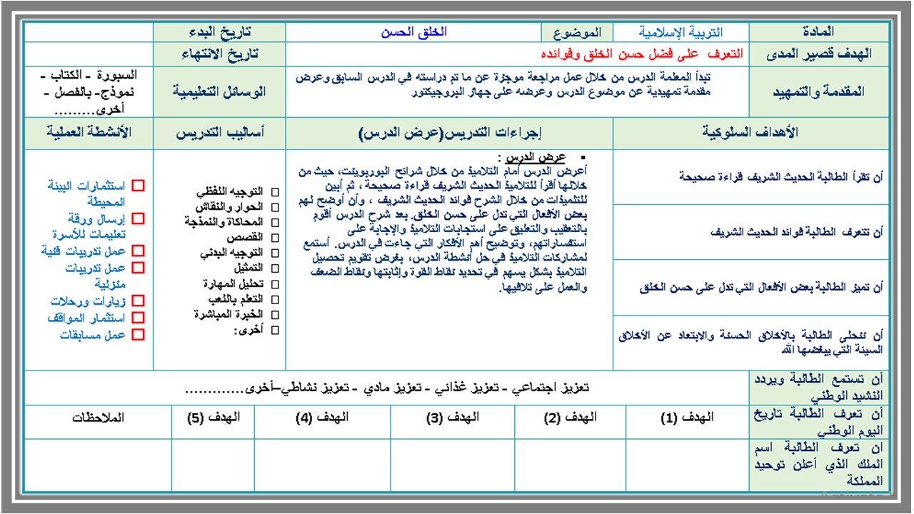 بوربوينت لمادة التربية الإسلامية الصف الثالث المتوسط التربية الفكرية الفصل الدراسي الثالث  