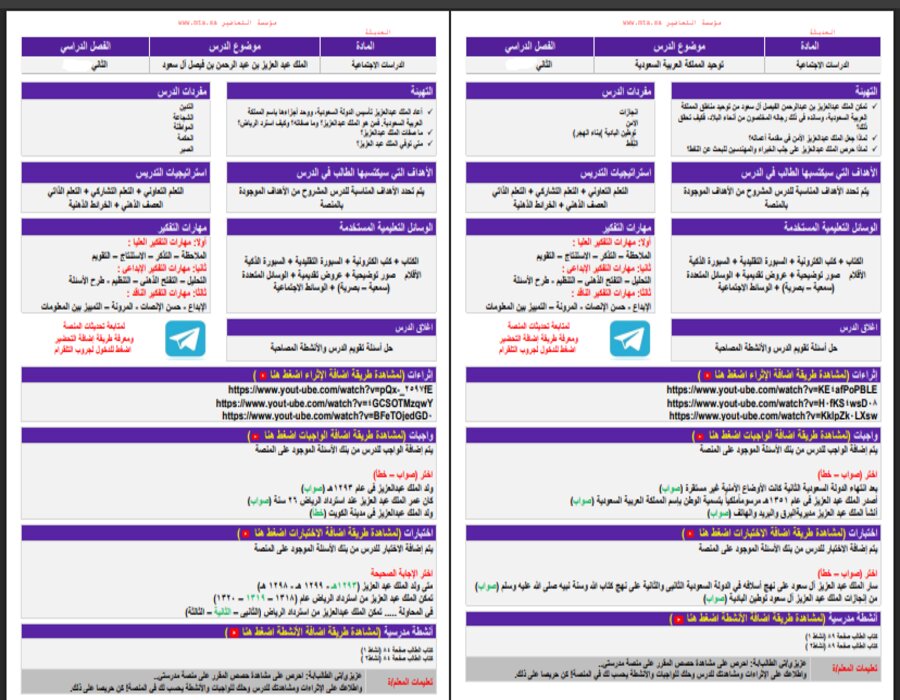 بوربوينت مادة اجتماعيات للصف السادس الابتدائي الفصل الدراسي الثاني 