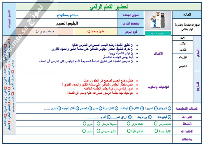 بوربوينت مادة التربية الأسرية صف أول ابتدائي الفصل الدراسي الثاني