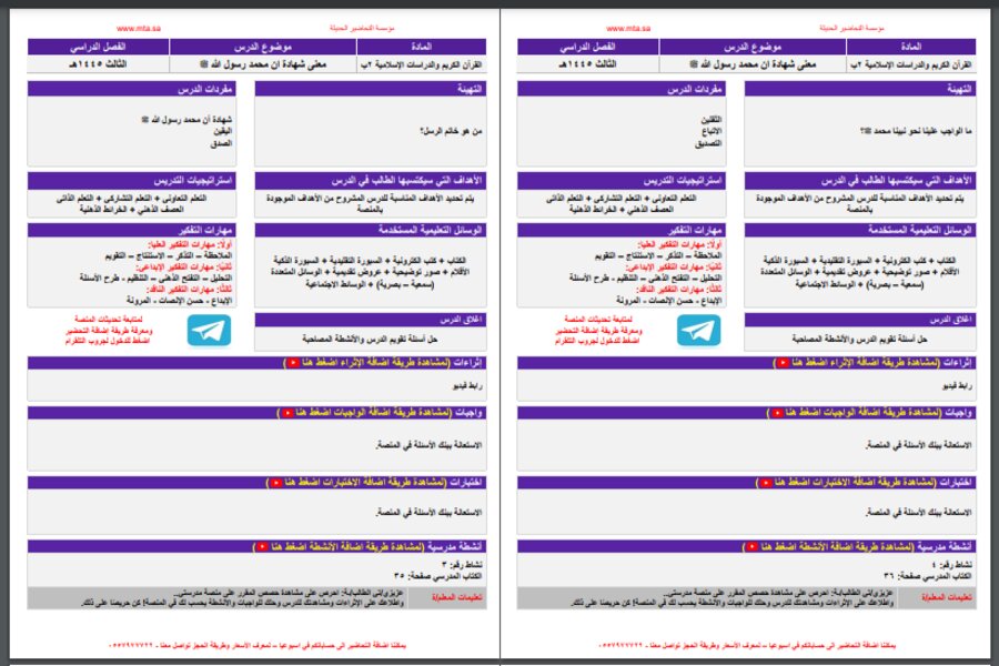 بوربوينت مادة التربية الإسلامية الصف الثاني الابتدائي التربية الفكرية الفصل الدراسي الثالث