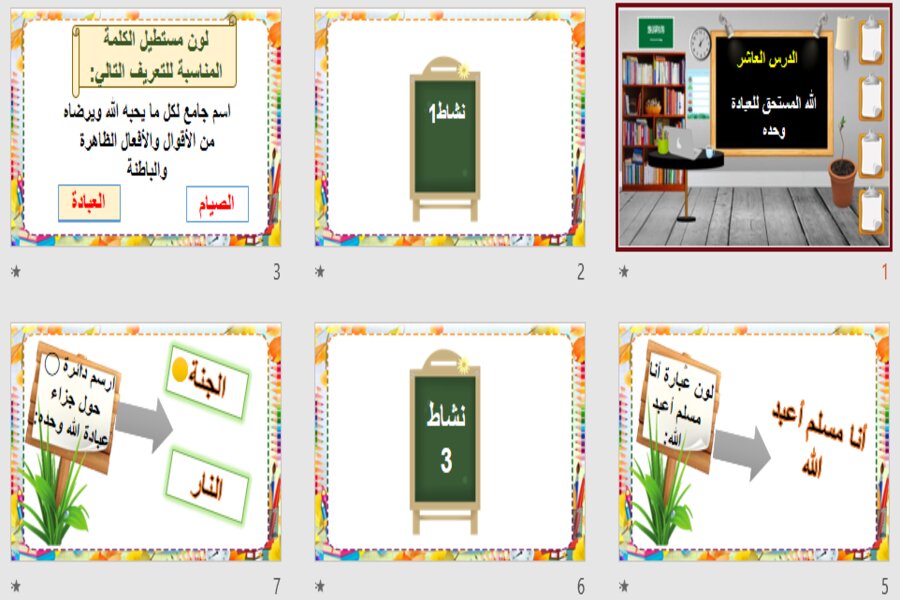 بوربوينت مادة التربية الإسلامية الصف الثاني الابتدائي التربية الفكرية الفصل الدراسي الثالث