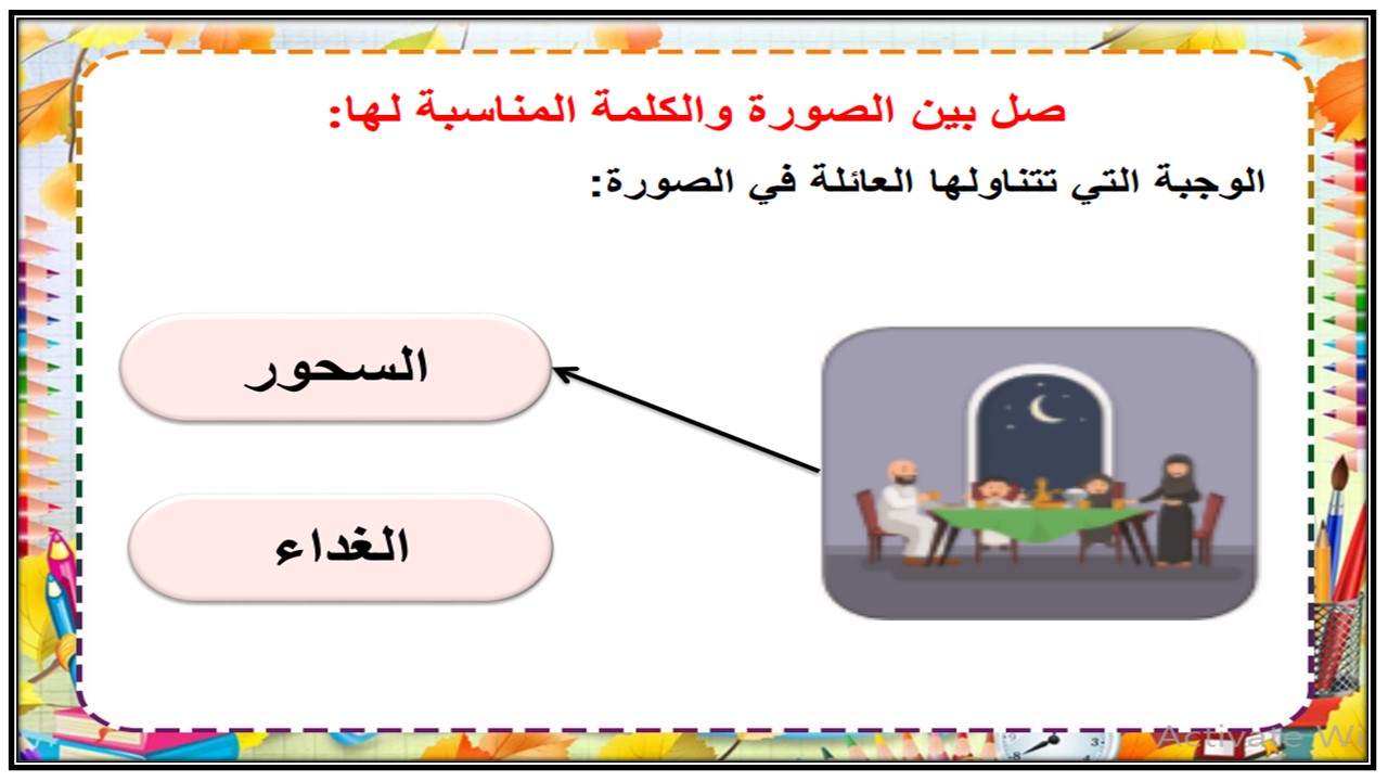 بوربوينت مادة التربية الإسلامية الصف الرابع الابتدائي التربية الفكرية الفصل الدراسي الثالث