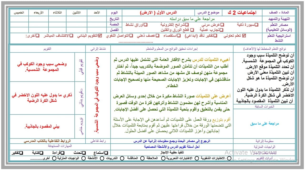 بوربوينت مادة التربية الاجتماعية الصف الثاني كبيرات الفصل الثالث
