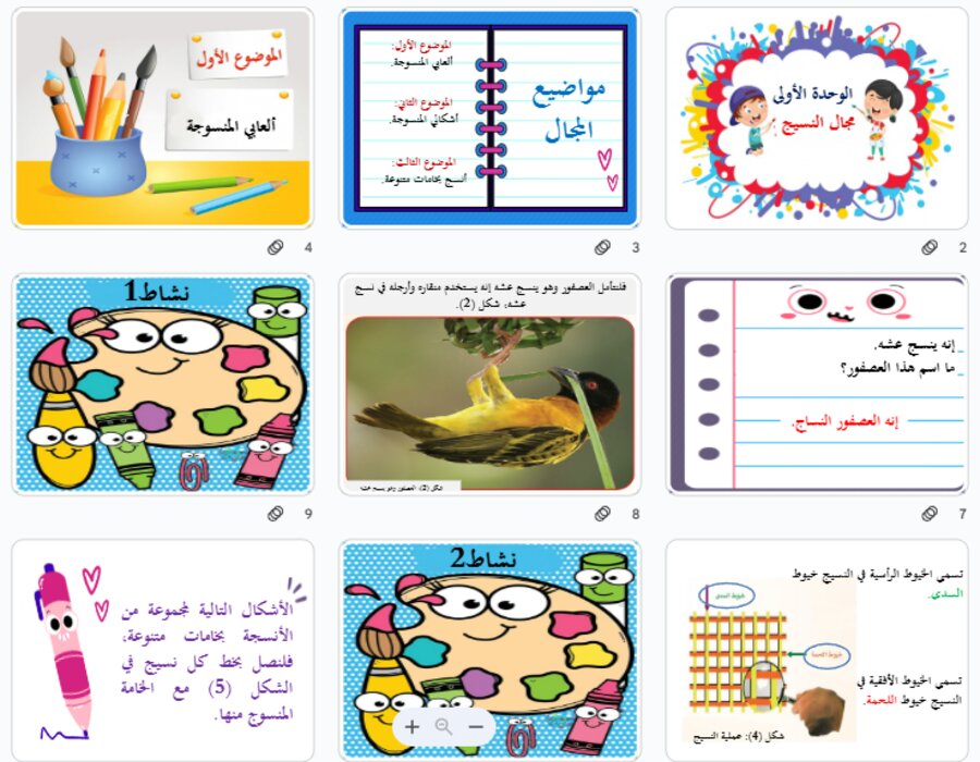 بوربوينت مادة التربية الفنية صف ثاني ابتدائي الفصل الدراسي الثاني