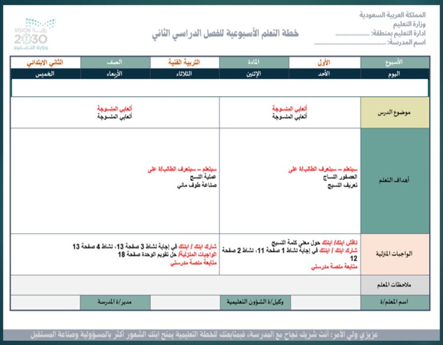 بوربوينت مادة التربية الفنية صف ثاني ابتدائي الفصل الدراسي الثاني