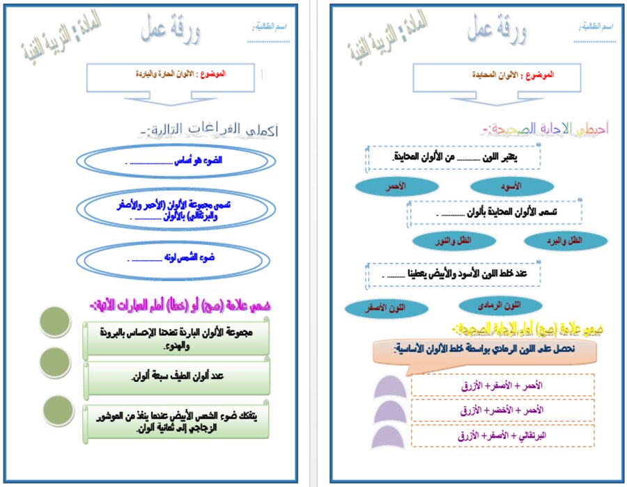 بوربوينت مادة التربية الفنية صف ثاني ابتدائي الفصل الدراسي الثاني