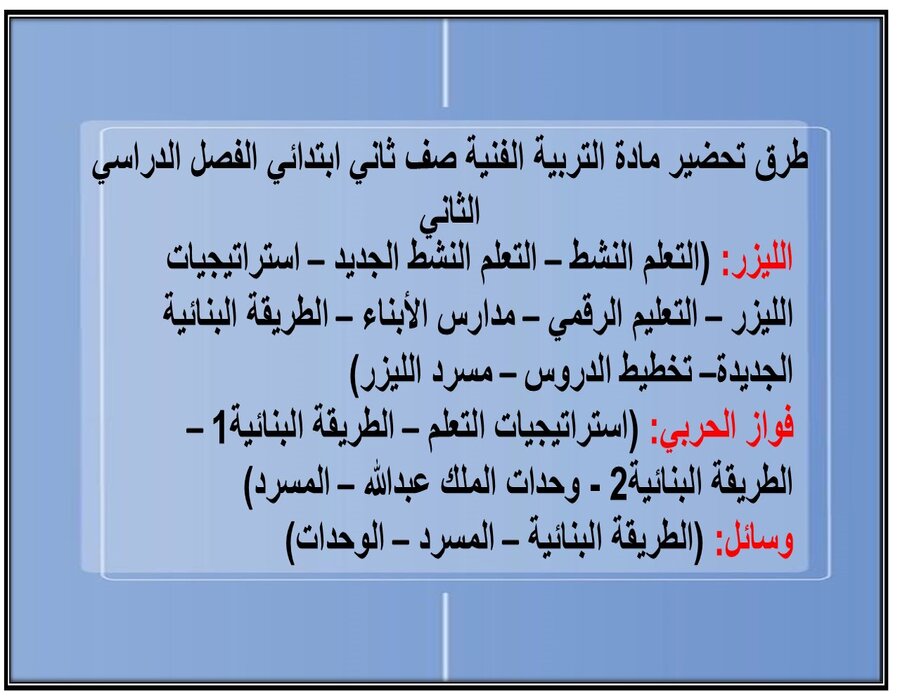 بوربوينت مادة التربية الفنية صف ثاني ابتدائي الفصل الدراسي الثاني