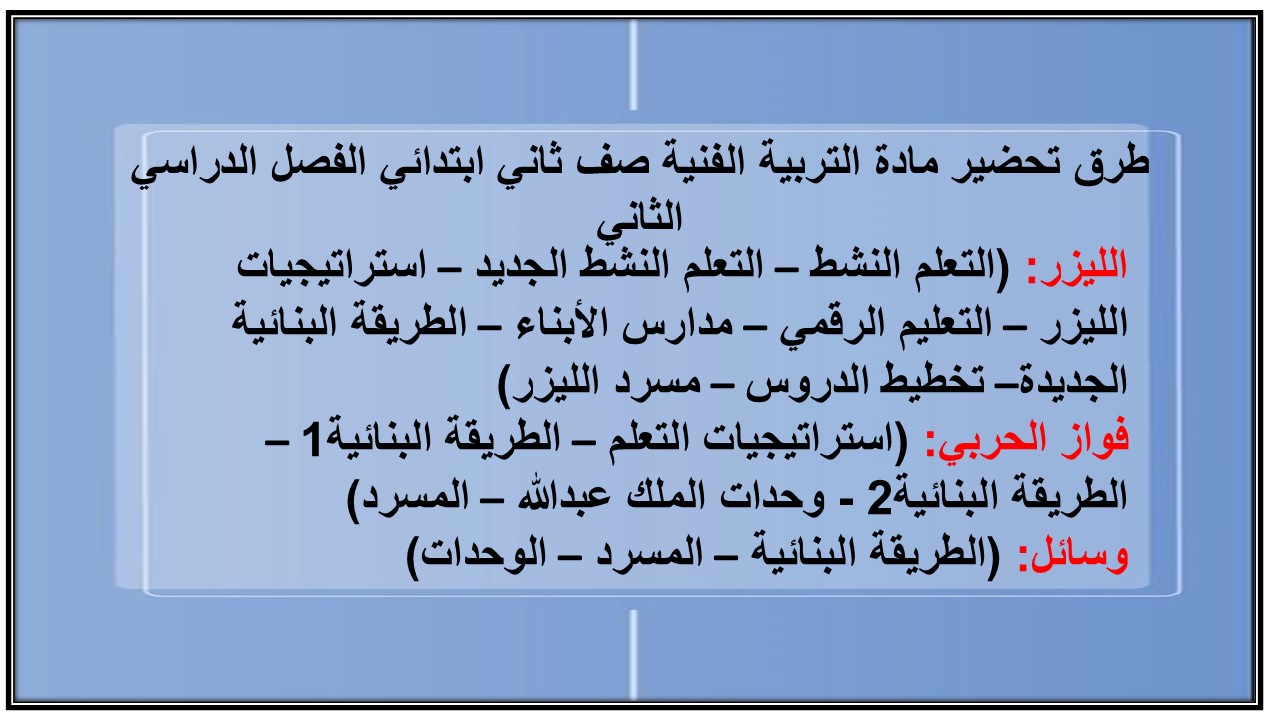 بوربوينت مادة التربية الفنية صف ثاني ابتدائي الفصل الدراسي الثاني بوربوينت مادة التربية الفنية صف ثاني ابتدائي الفصل الدراسي الثاني