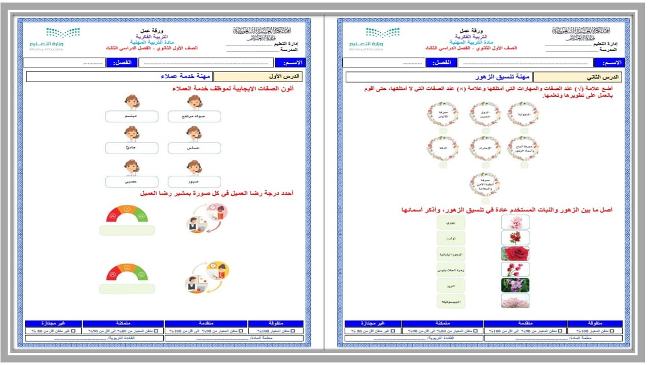 بوربوينت مادة التربية المهنية الصف الأول الثانوي التربية الفكرية الفصل الثالث