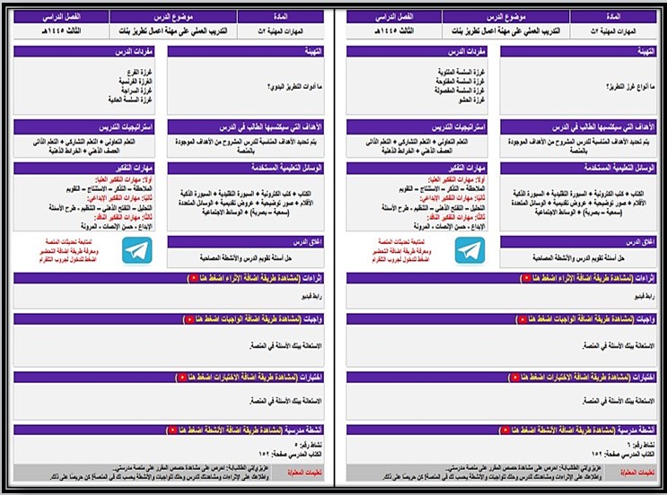 بوربوينت مادة التربية المهنية الصف الثاني الثانوي التربية الفكرية الفصل الثالث