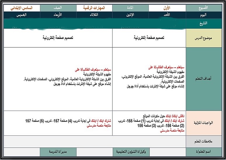 بوربوينت مادة الحاسب الآلي السادس الابتدائي الفصل الدراسي الثاني