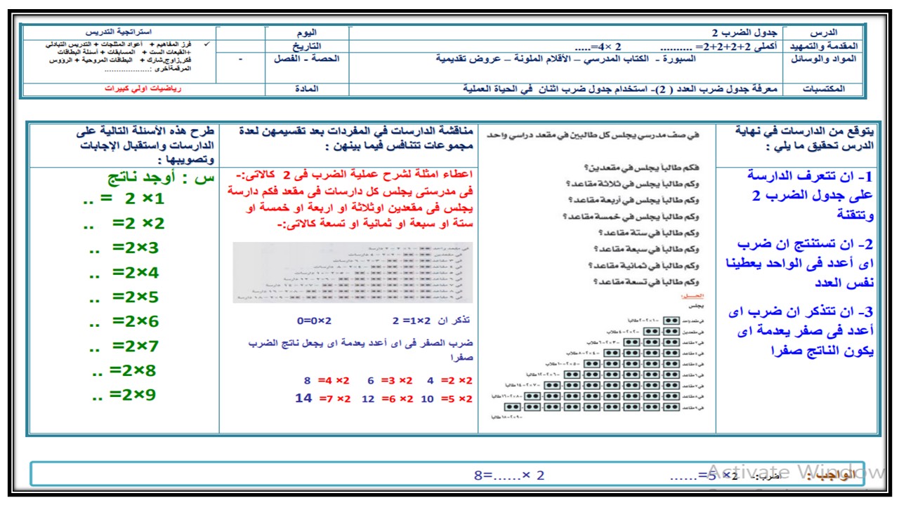 بوربوينت مادة الرياضيات الصف الأول كبيرات الفصل الثالث