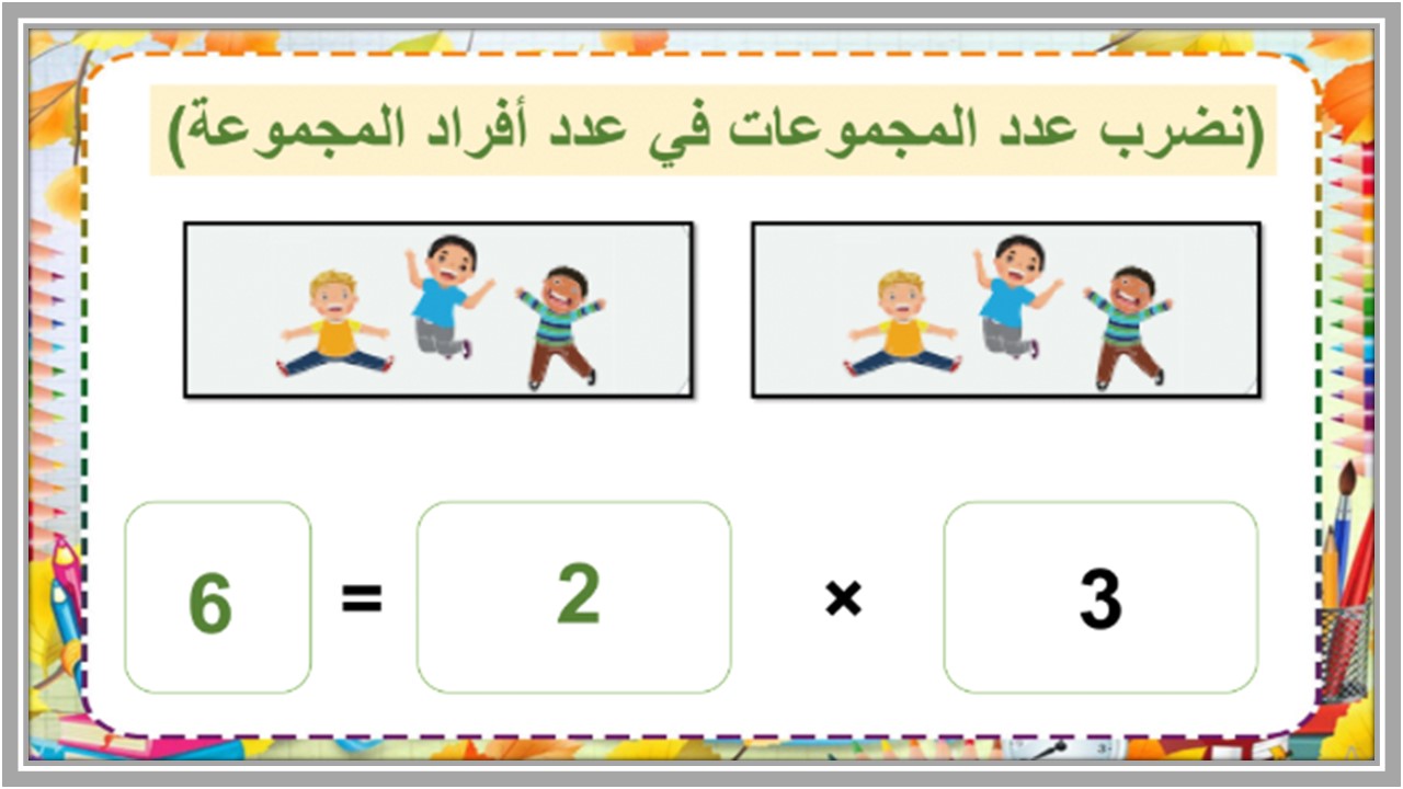 بوربوينت مادة الرياضيات ثاني متوسط التربية الفكرية فصل دراسي الثالث 