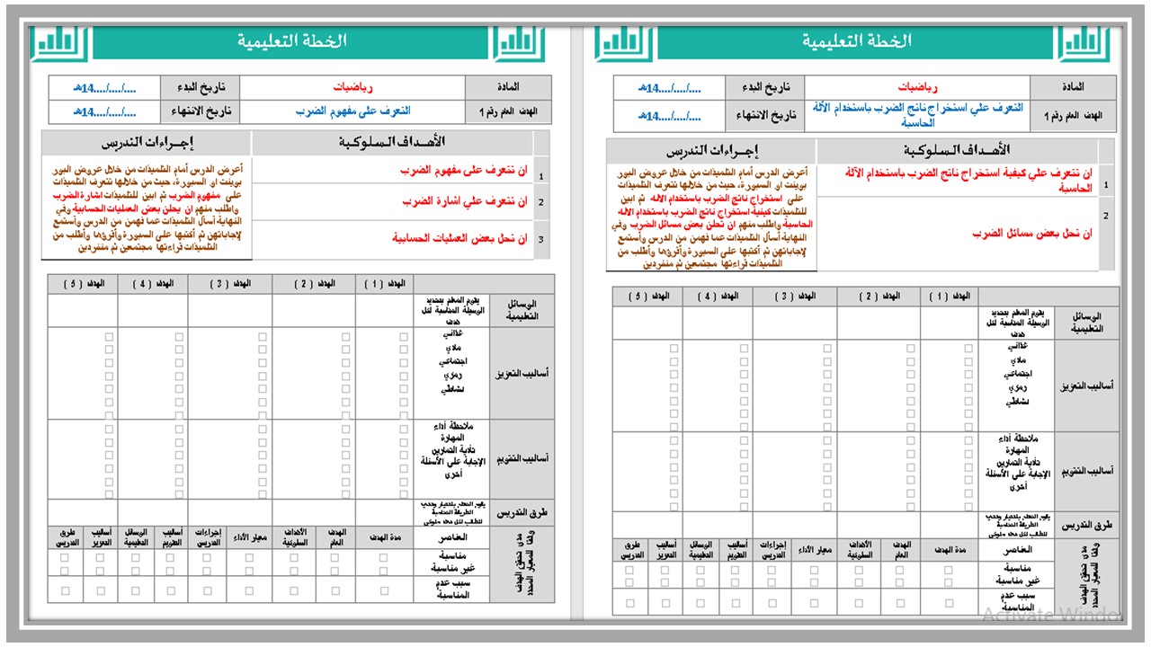 بوربوينت مادة الرياضيات ثاني متوسط التربية الفكرية فصل دراسي الثالث 