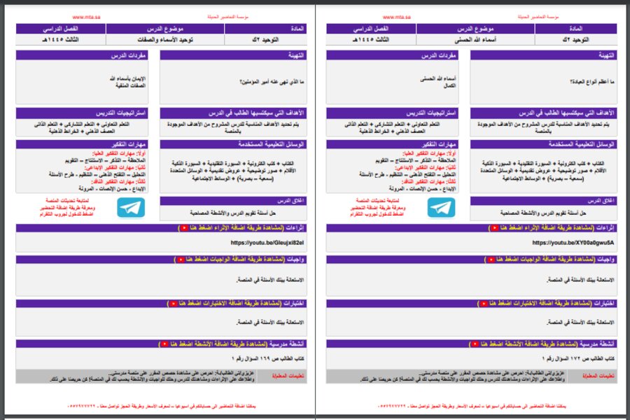 بوربوينت مادة العلوم الدينية الصف الثاني كبيرات الفصل الثالث