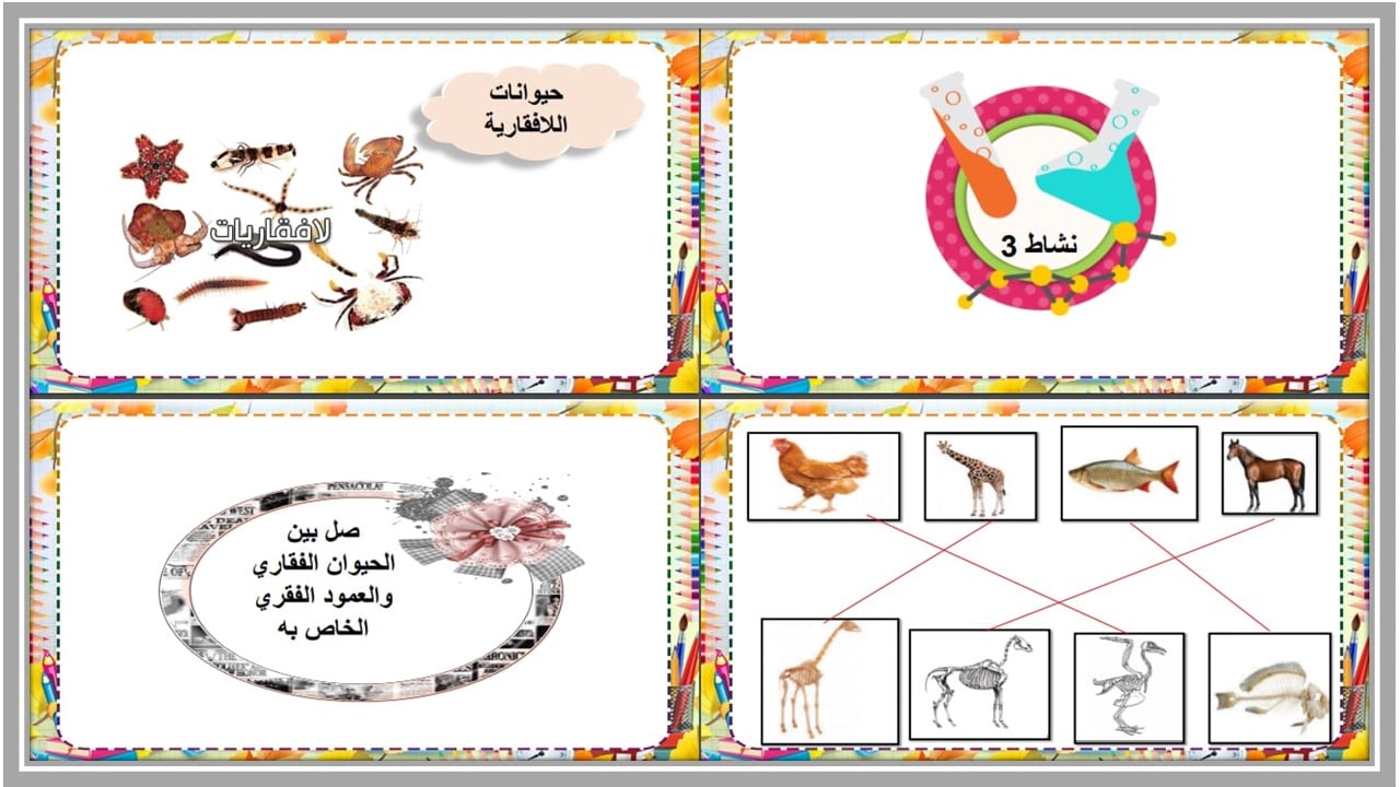 بوربوينت مادة العلوم الصف الأول المتوسط التربية الفكرية فصل دراسي الثالث