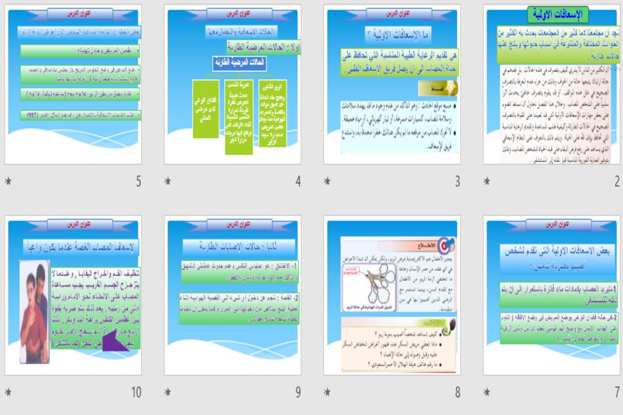 بوربوينت مادة العلوم الصف الثالث كبيرات الفصل الثالث