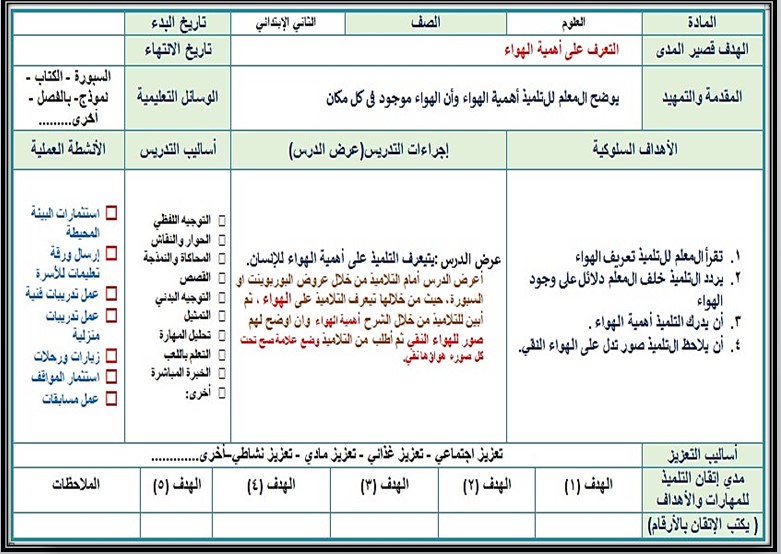 بوربوينت مادة العلوم الصف الثاني الابتدائي التربية الفكرية فصل دراسي الثالث