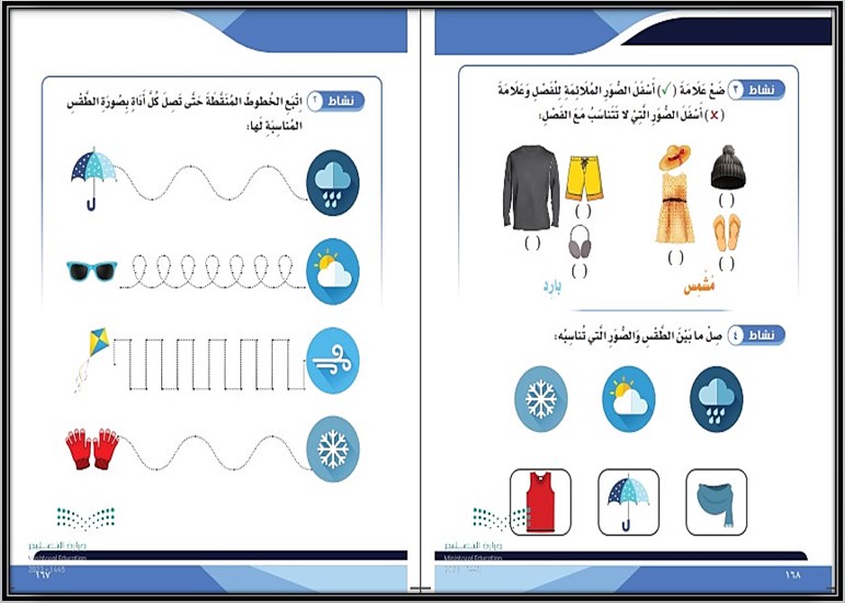 بوربوينت مادة العلوم الصف الثاني الابتدائي التربية الفكرية فصل دراسي الثالث