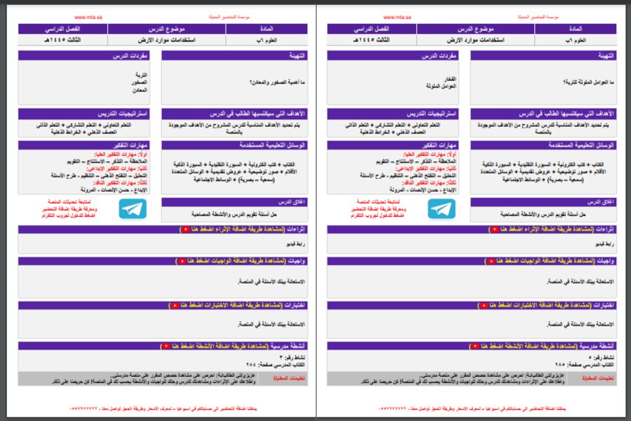 بوربوينت مادة العلوم الصف السادس الابتدائي التربية الفكرية فصل دراسي الثالث