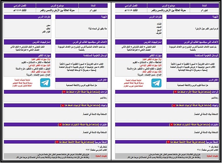 بوربوينت مادة العلوم صف ثالث متوسط التربية الفكرية فصل دراسي الثالث