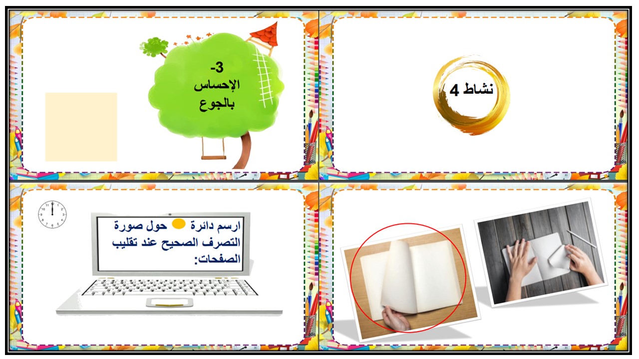 بوربوينت مادة المهارات الحياتيه والاسرية الصف الثاني الابتدائي التربية الفكرية فصل دراسي الثالث