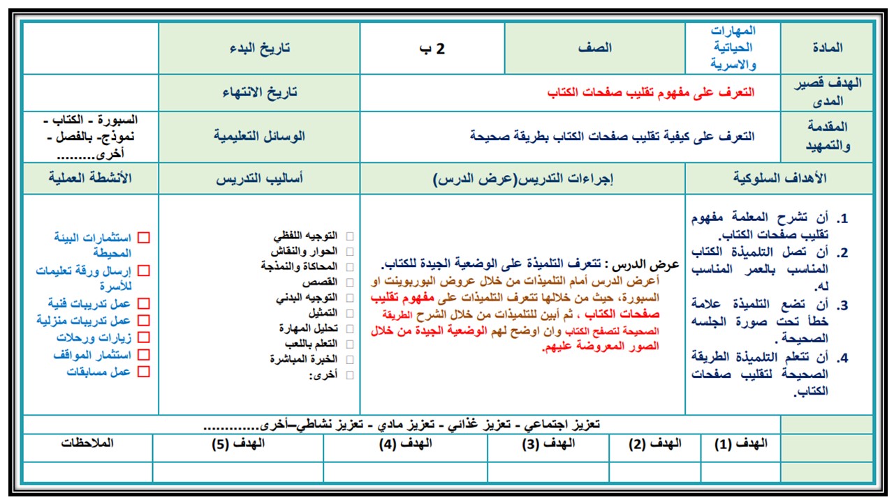 بوربوينت مادة المهارات الحياتيه والاسرية الصف الثاني الابتدائي التربية الفكرية فصل دراسي الثالث