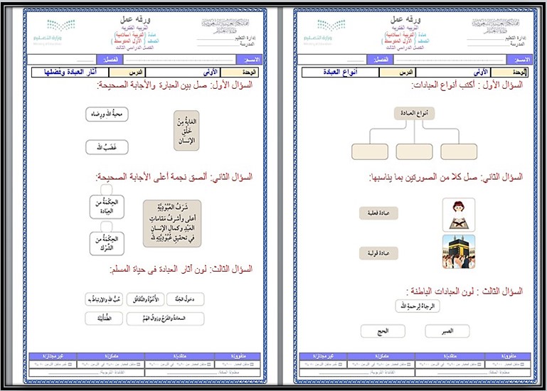 بوربوينت مادة تربية إسلامية صف أول متوسط التربية الفكرية الفصل الدراسي الثالث