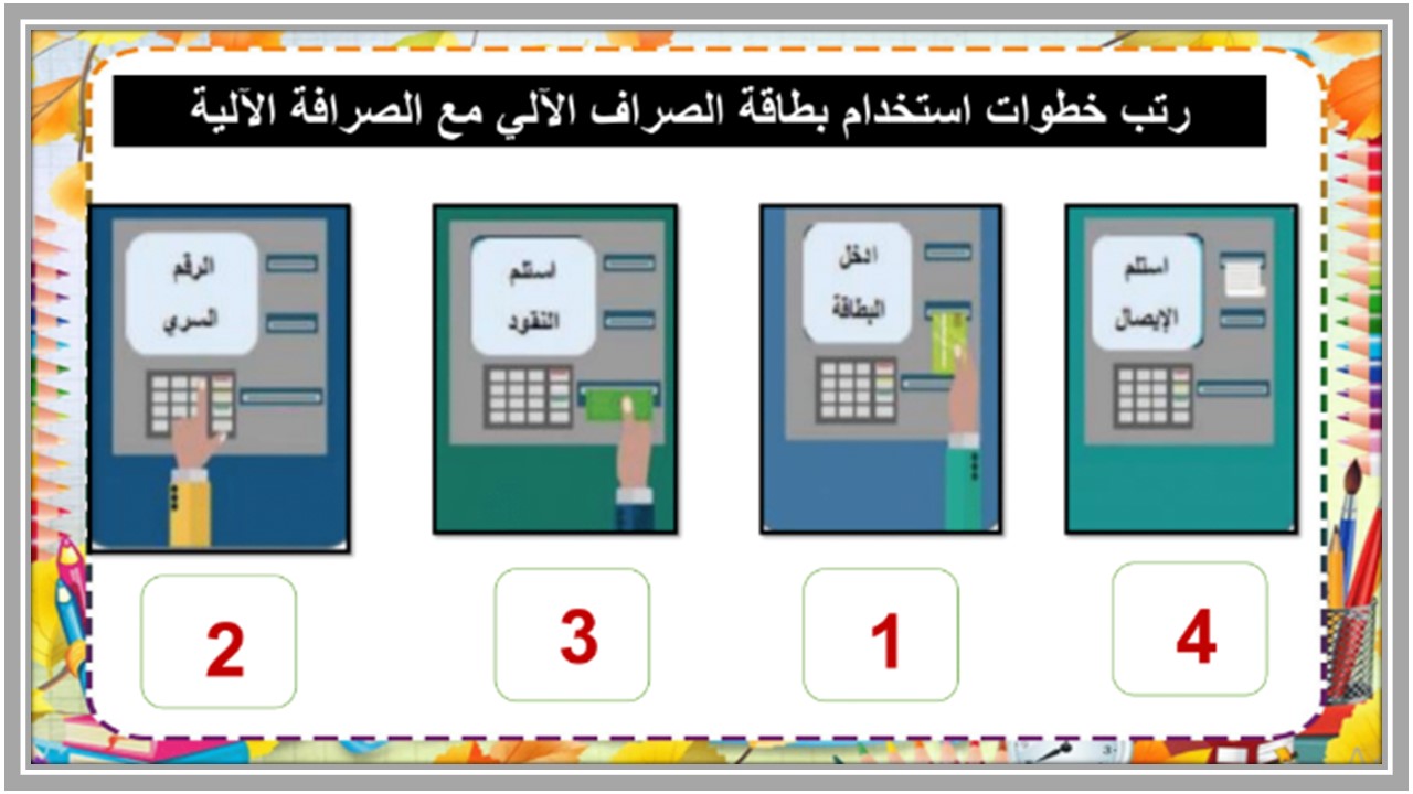 بوربوينت مادة رياضيات الصف الأول الثانوي التربية الفكرية فصل دراسي الثالث  