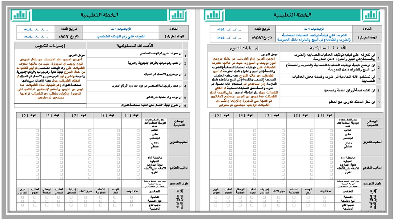 بوربوينت مادة رياضيات الصف الأول الثانوي التربية الفكرية فصل دراسي الثالث  