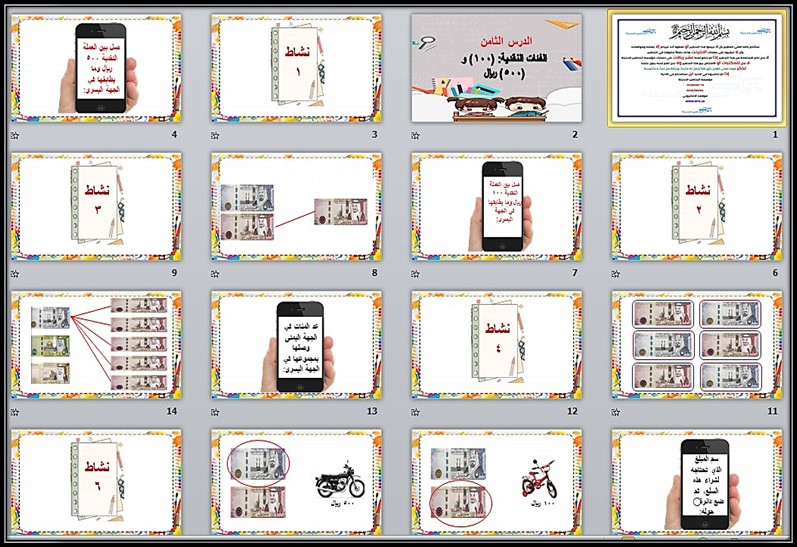 بوربوينت مادة رياضيات صف ثالث متوسط التربية الفكرية فصل دراسي الثالث
