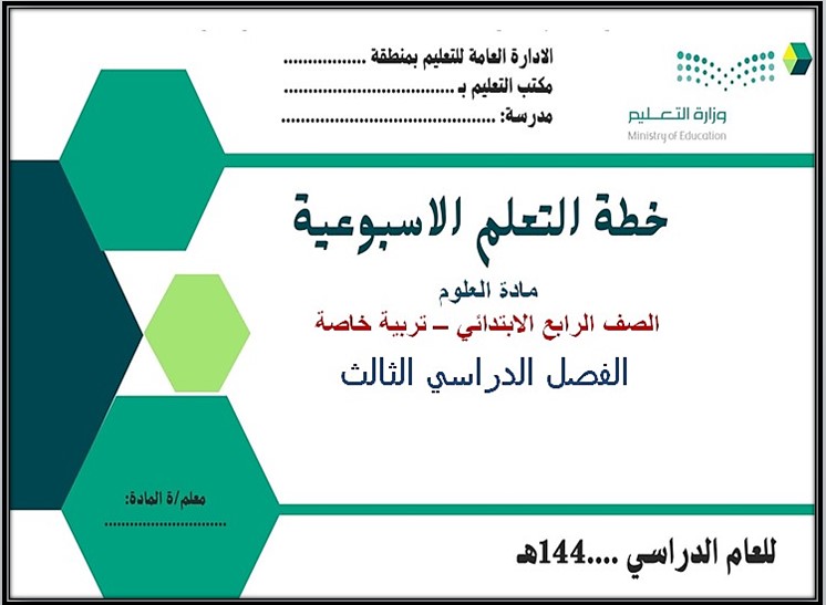 بوربوينت مادة علوم الصف الرابع الابتدائي التربية الفكرية فصل دراسي الثالث