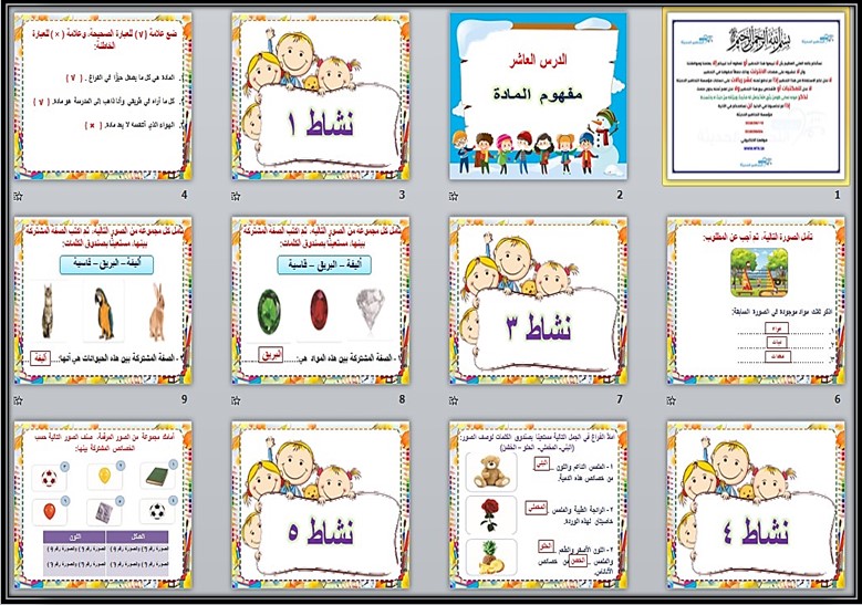 بوربوينت مادة علوم الصف الرابع الابتدائي التربية الفكرية فصل دراسي الثالث