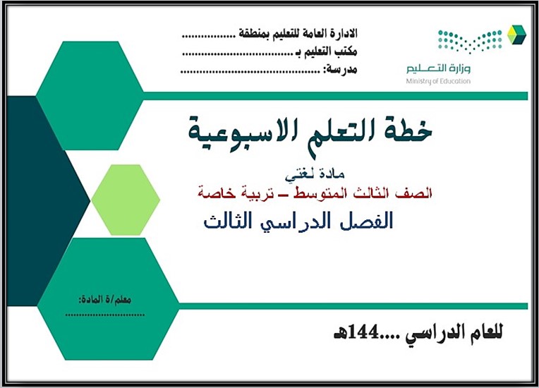 بوربوينت مادة لغتي صف الثالث المتوسط التربية الفكرية فصل دراسي الثالث