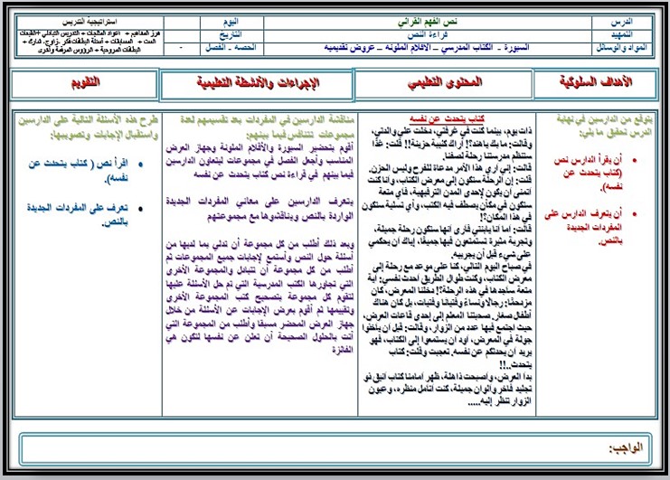 بوربوينت مادة لغتي الصف الثالث كبيرات الفصل الثالث