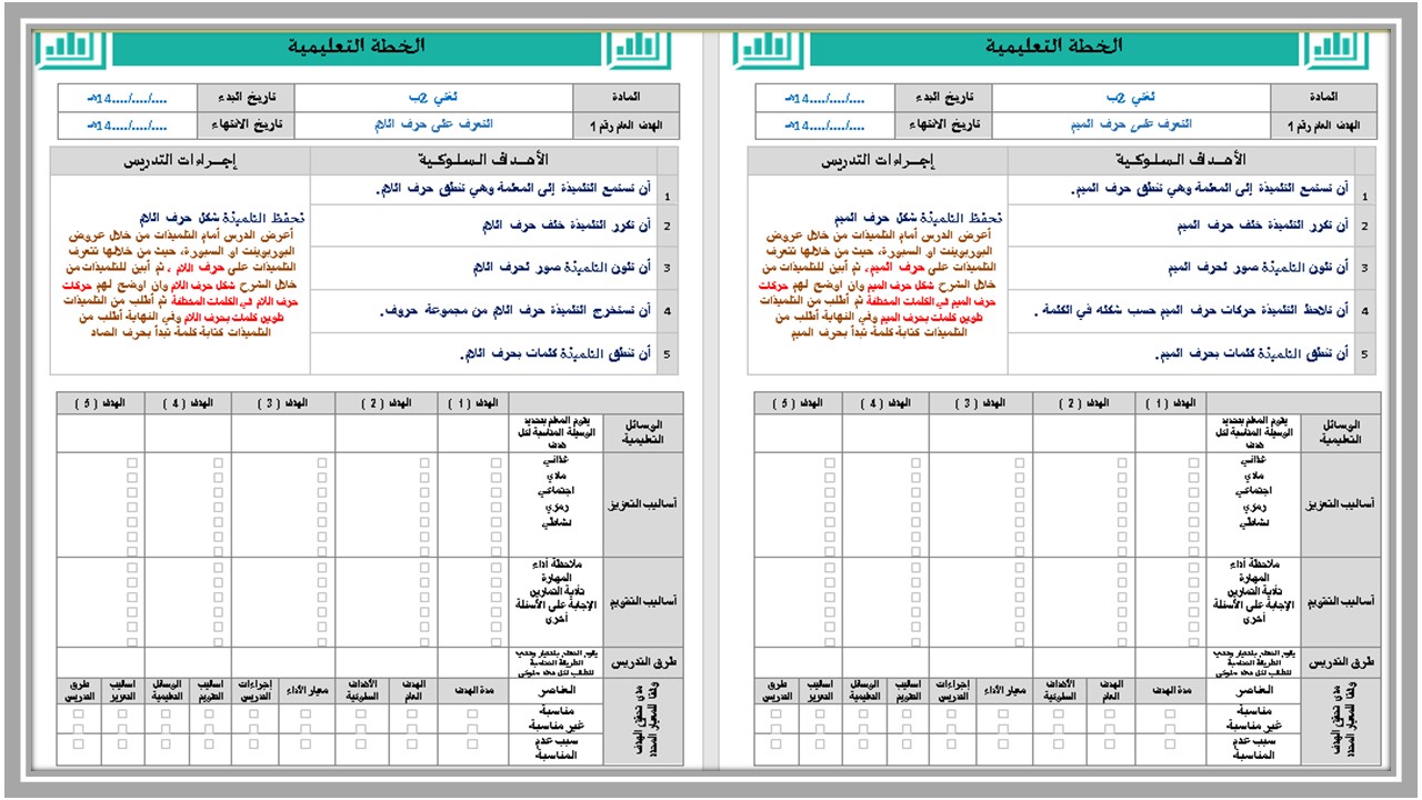 بوربوينت مادة لغتي الصف الثاني الابتدائي التربية الفكرية فصل دراسي الثالث  